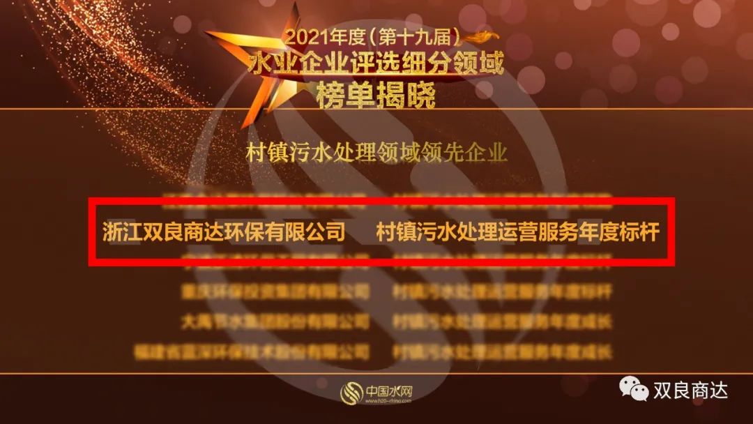 連續(xù)三年！商達(dá)入選E20村鎮(zhèn)污水處理領(lǐng)域領(lǐng)先企業(yè)榜單